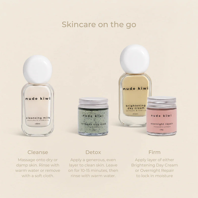 Nude Kiwi | Travel Kit