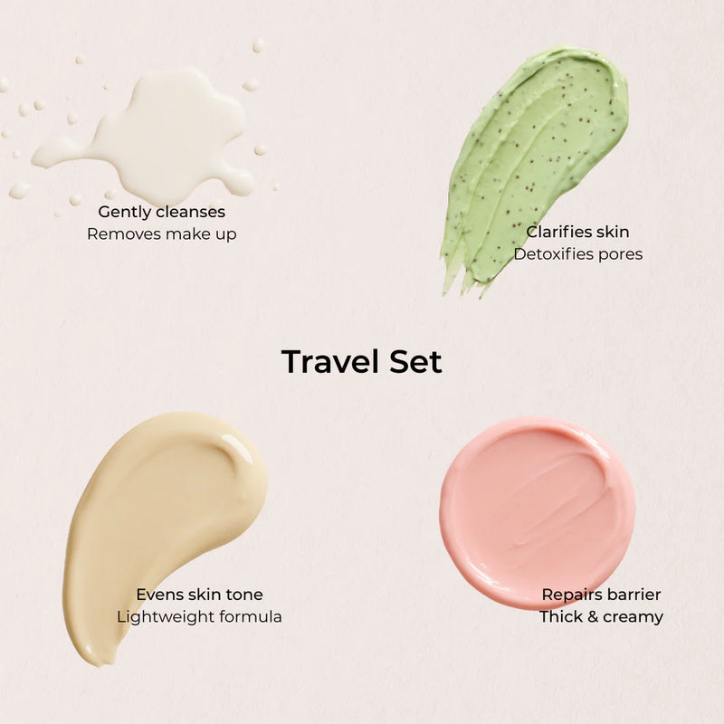 Nude Kiwi | Travel Kit