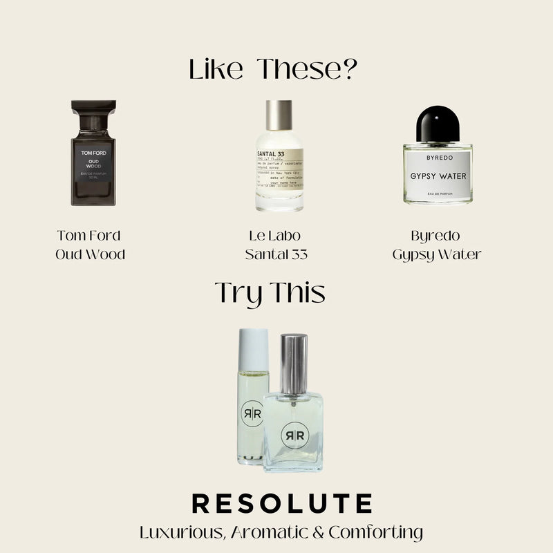 Republic Road Fragrance| Resolute